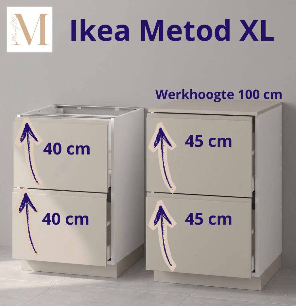 Ikea metod XL ladekasten extra hoog gemaakt werkhoogte 100 cm